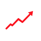 arrowtrend